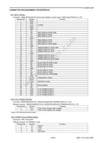 LTA085C184F Datasheet Page 8