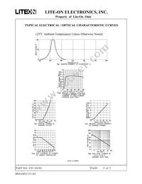 LTC-2623G Datasheet Page 5