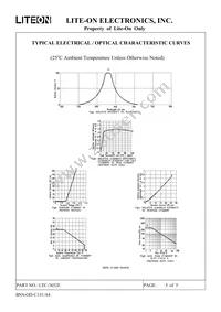 LTC-3652E Datasheet Page 6