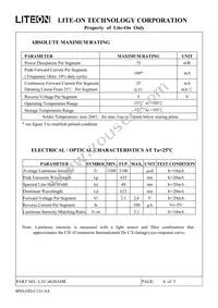 LTC-4620AHR Datasheet Page 5