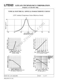 LTC-4620AHR Datasheet Page 6