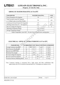 LTC-4724JF Datasheet Page 4