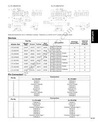 LTC-4724WC Datasheet Page 2