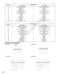 LTC-4724WC Datasheet Page 3