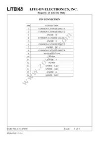 LTC-4727JF Datasheet Page 3