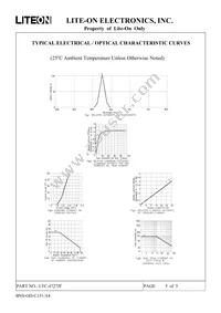 LTC-4727JF Datasheet Page 5