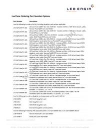 LTC-Q3T12447H-1B1 Datasheet Page 2