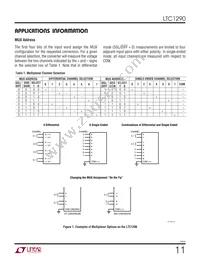 LTC1290BCN/R Datasheet Page 11
