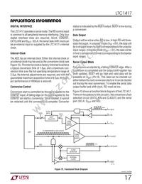 LTC1417AIGN#TRPBF Datasheet Page 17