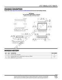 LTC1867LAIGN#TRPBF Datasheet Page 15