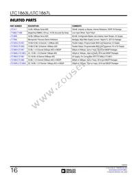 LTC1867LAIGN#TRPBF Datasheet Page 16