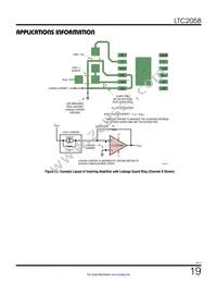 LTC2058HMSE#TRPBF Datasheet Page 19