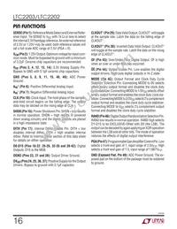 LTC2203IUK Datasheet Page 16