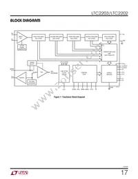 LTC2203IUK Datasheet Page 17