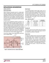 LTC2203IUK Datasheet Page 23