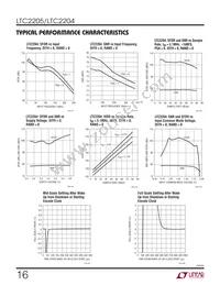 LTC2205IUK Datasheet Page 16