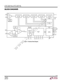 LTC2216IUP Datasheet Page 20