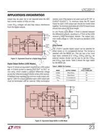 LTC2217IUP Datasheet Page 23