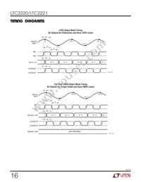 LTC2220IUP Datasheet Page 16