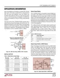 LTC2220IUP Datasheet Page 23