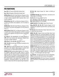 LTC2222IUK-11 Datasheet Page 9