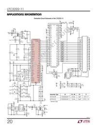 LTC2222IUK-11 Datasheet Page 20