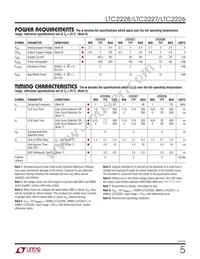 LTC2228IUH Datasheet Page 5