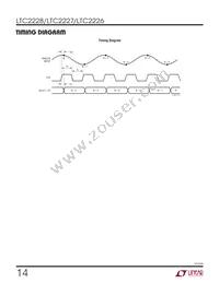 LTC2228IUH Datasheet Page 14