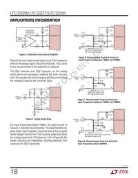 LTC2228IUH Datasheet Page 18