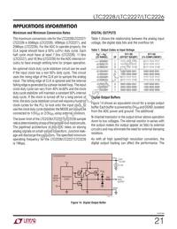 LTC2228IUH Datasheet Page 21