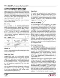 LTC2228IUH Datasheet Page 22