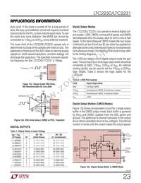 LTC2231IUP Datasheet Page 23