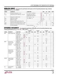 LTC2237IUH Datasheet Page 3