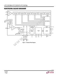 LTC2237IUH Datasheet Page 12