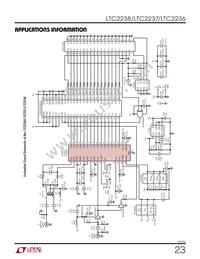 LTC2237IUH Datasheet Page 23