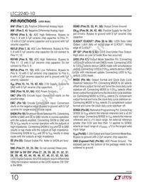 LTC2240IUP-10 Datasheet Page 10