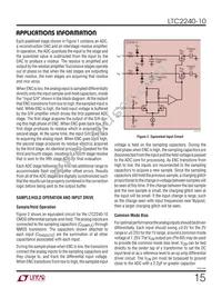 LTC2240IUP-10 Datasheet Page 15