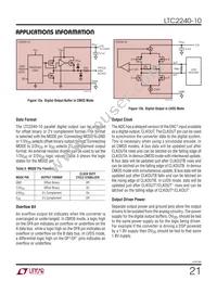 LTC2240IUP-10 Datasheet Page 21