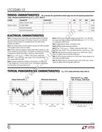 LTC2240IUP-12 Datasheet Page 6