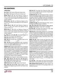 LTC2240IUP-12 Datasheet Page 9