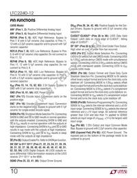 LTC2240IUP-12 Datasheet Page 10