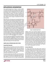 LTC2240IUP-12 Datasheet Page 15