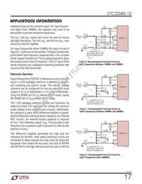 LTC2240IUP-12 Datasheet Page 17