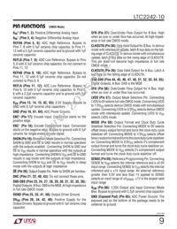 LTC2242IUP-10 Datasheet Page 9