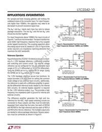 LTC2242IUP-10 Datasheet Page 17