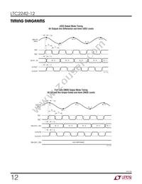 LTC2242IUP-12 Datasheet Page 12