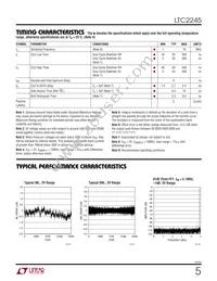 LTC2245IUH Datasheet Page 5