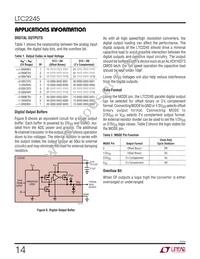 LTC2245IUH Datasheet Page 14