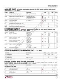 LTC2246HLU#PBF Datasheet Page 3