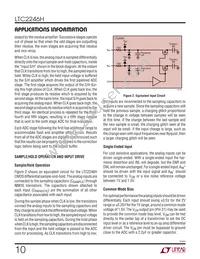 LTC2246HLU#PBF Datasheet Page 10